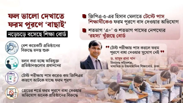 শতভাগ জিপিএ-৫ দেখাতে ‘নিয়ম-বহির্ভূত কৌশল’ অবলম্বনের অভিযোগ